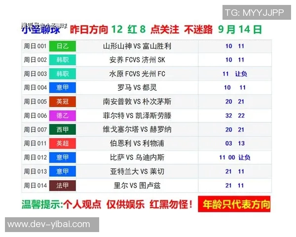 今天竞彩足球开奖结果分析与解读精彩赛事回顾与未来投注建议 今天竞彩足球开奖结果分析与解读精彩赛事回顾与未来投注建议