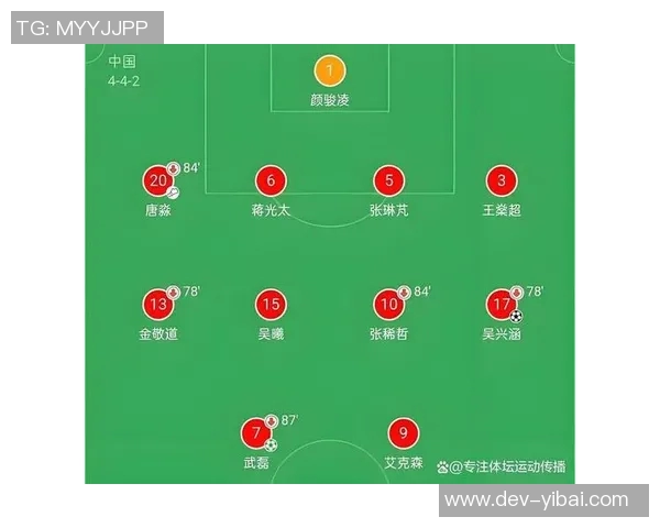 足球场上各位置的角色与职责详解，助你全面了解比赛策略与战术运用